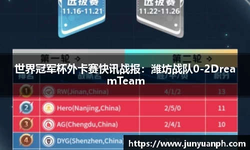 世界冠军杯外卡赛快讯战报：潍坊战队0-2DreamTeam